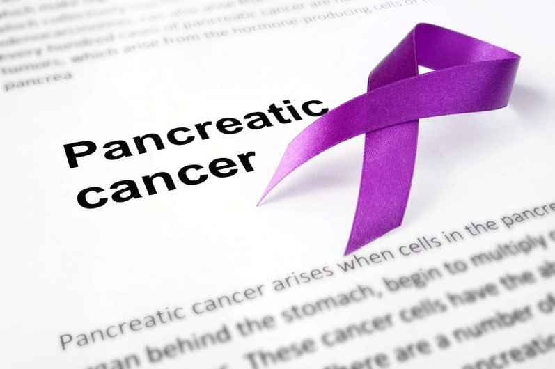 All you need to Learn About Pancreatic Cancer