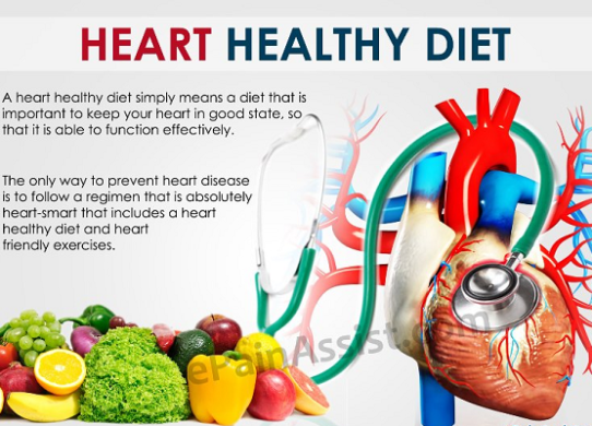 Heart Healthy Diet