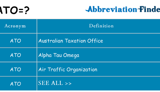 Air Traffic Organization Abbreviation