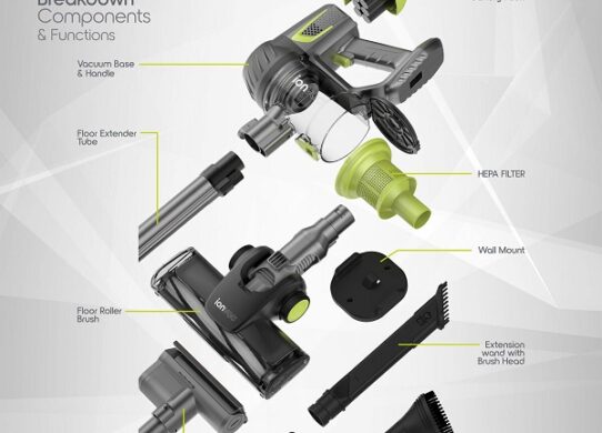 Ionvac Fusion Clean Stick Vacuum Review