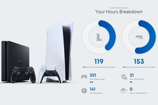 Wrapup Playstation