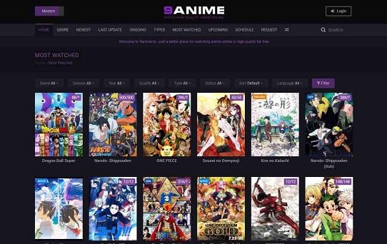 Anime Streaming Platforms